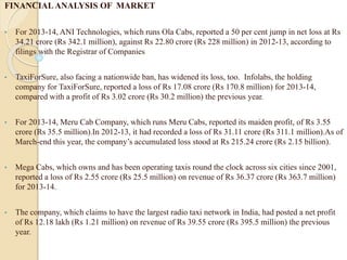 FINANCIAL ANALYSIS OF MARKET
• For 2013-14, ANI Technologies, which runs Ola Cabs, reported a 50 per cent jump in net loss at Rs
34.21 crore (Rs 342.1 million), against Rs 22.80 crore (Rs 228 million) in 2012-13, according to
filings with the Registrar of Companies
• TaxiForSure, also facing a nationwide ban, has widened its loss, too. Infolabs, the holding
company for TaxiForSure, reported a loss of Rs 17.08 crore (Rs 170.8 million) for 2013-14,
compared with a profit of Rs 3.02 crore (Rs 30.2 million) the previous year.
• For 2013-14, Meru Cab Company, which runs Meru Cabs, reported its maiden profit, of Rs 3.55
crore (Rs 35.5 million).In 2012-13, it had recorded a loss of Rs 31.11 crore (Rs 311.1 million).As of
March-end this year, the company’s accumulated loss stood at Rs 215.24 crore (Rs 2.15 billion).
• Mega Cabs, which owns and has been operating taxis round the clock across six cities since 2001,
reported a loss of Rs 2.55 crore (Rs 25.5 million) on revenue of Rs 36.37 crore (Rs 363.7 million)
for 2013-14.
• The company, which claims to have the largest radio taxi network in India, had posted a net profit
of Rs 12.18 lakh (Rs 1.21 million) on revenue of Rs 39.55 crore (Rs 395.5 million) the previous
year.
 