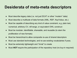 What exactly *is* our problem?
XML
Data Record
XMLS
Data Schema
DCAT RDF
Metadata Record
RDF
Data Record
RDFS
Data Schema
UniProt RDF
Metadata Record
ACEDB
Data Record
ACEDB
Data Schema
DragonDB Form
Metadata Record
DCAT
RDFS Schema
UniProt RDFS
MetadataSchema
DragonDB Form
Metadata Schema
We need a way to describe the descriptors...
 