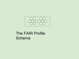 XML
Data Record
XMLS
Data Schema
DCAT RDF
Metadata Record
RDF
Data Record
RDFS
Data Schema
UniProt RDF
Metadata Record
ACEDB
Data Record
ACEDB
Data Schema
DragonDB Form
Metadata Record
DCAT
RDFS Schema
UniProt RDFS
MetadataSchema
DragonDB Form
Metadata Schema
FAIR Profile
DCAT Schema
FAIR Profile
UniProt Metadata
Schema
FAIR Profile
DragDB Metadata
Schema
 