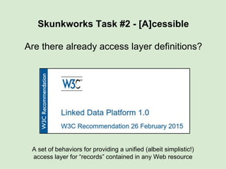 remind myself to say that many of
these components are standalone
you don’t have to implement
everything, all at once.
 