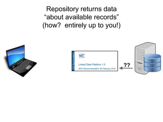 ??
LDP communicates
with the repository
(how? entirely up to you!)
 