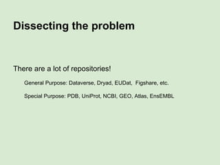 End-user view of “The Problem”
Tissue rejection experimental context. Today, I’m looking
for microarray data of human liver cells on a time-course
following liver transplant.
What repositories could contain such data?
● GEO? EUDat? FigShare? Dryad? Atlas?
● What fields in those repositories would I need to
search, using what vocabularies, to find the
microarray studies that are relevant?
 