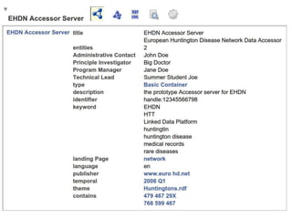 Live Demo….
http://biordf.org/cgi-bin/RD_Connect/EHDN_Accessor
DISCLAIMER: This demonstration was written during an RD Connect
workshop, and the demonstration references various aspects of the RD
Connect project (including having ‘RD_Connect’ in the URL). HOWEVER, I am
not affiliated with RD Connect, I do not speak for RD Connect in any way,
and RD Connect does not endorse any of these ideas, products,
behaviours, or anything else presented in this talk. In addition, the data
and metadata presented here is all completely fake, and this public demo
raises no privacy concerns.
The demo is presented using the Tabulator extension to Chrome, in order to
nicely format the RDF for human readability.
 