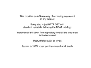 The Record’s Meta-descriptor
Each distribution has its own
format and download URL
(distributions are completely
optional, and up to the provider)
This would also be the place to
put license, accessibility, or
authentication metadata!
 