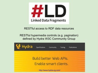 Skunkworks Task #3 - [I]nteroperable
“FAIR Projectors”
A FAIR Projector is a (potentially) small, modular,
reusable Web based service that “projects” data
from a repository into the format
described by a FAIR Profile
http://linkeddatafragments.org/
 