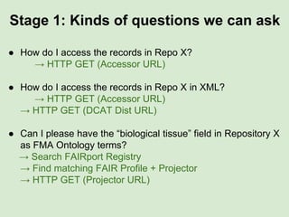 implementedBy
Client receives
 