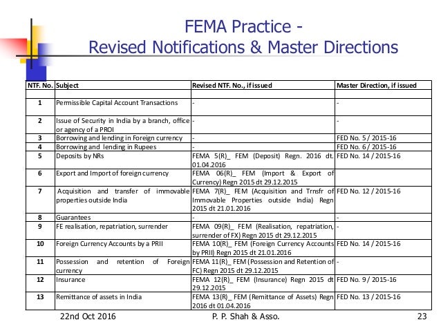 Fema case study image