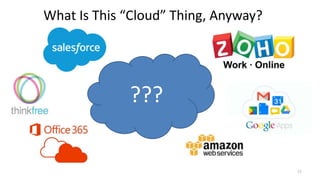 What Is This “Cloud” Thing, Anyway?
17
???
 