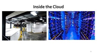 Inside the Cloud
19
 