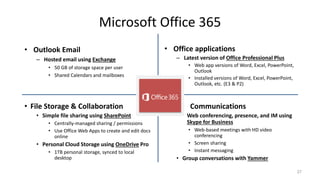 Microsoft Office 365
• Outlook Email
– Hosted email using Exchange
• 50 GB of storage space per user
• Shared Calendars and mailboxes
• Office applications
– Latest version of Office Professional Plus
• Web app versions of Word, Excel, PowerPoint,
Outlook
• Installed versions of Word, Excel, PowerPoint,
Outlook, etc. (E3 & P2)
27
• File Storage & Collaboration
• Simple file sharing using SharePoint
• Centrally-managed sharing / permissions
• Use Office Web Apps to create and edit docs
online
• Personal Cloud Storage using OneDrive Pro
• 1TB personal storage, synced to local
desktop
• Communications
• Web conferencing, presence, and IM using
Skype for Business
• Web-based meetings with HD video
conferencing
• Screen sharing
• Instant messaging
• Group conversations with Yammer
 