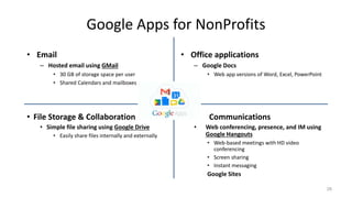 Google Apps for NonProfits
• Email
– Hosted email using GMail
• 30 GB of storage space per user
• Shared Calendars and mailboxes
• Office applications
– Google Docs
• Web app versions of Word, Excel, PowerPoint
28
• File Storage & Collaboration
• Simple file sharing using Google Drive
• Easily share files internally and externally
• Communications
• Web conferencing, presence, and IM using
Google Hangouts
• Web-based meetings with HD video
conferencing
• Screen sharing
• Instant messaging
Google Sites
 