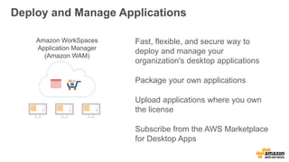 Deploy and Manage Applications
Fast, flexible, and secure way to
deploy and manage your
organization's desktop applications
Package your own applications
Upload applications where you own
the license
Subscribe from the AWS Marketplace
for Desktop Apps
 