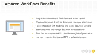 Amazon WorkDocs Benefits
•
•
•
•
•
•
Easy access to documents from anywhere, across devices
Share and comment directly on documents – no more attachments
Request feedback with deadlines, and control document versions
Set sharing rules and manage document access centrally
Store files securely on the AWS cloud in the regions of your choice
Use your corporate directory and MFA to authenticate users
 