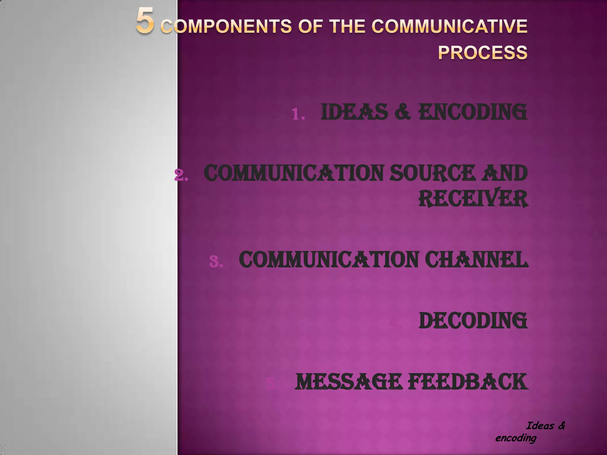 1.
2.

Ideas & encoding

Communication source and
receiver
3.

Communication channel
4.
5.

Decoding

Message feedback
Ideas &
encoding

 