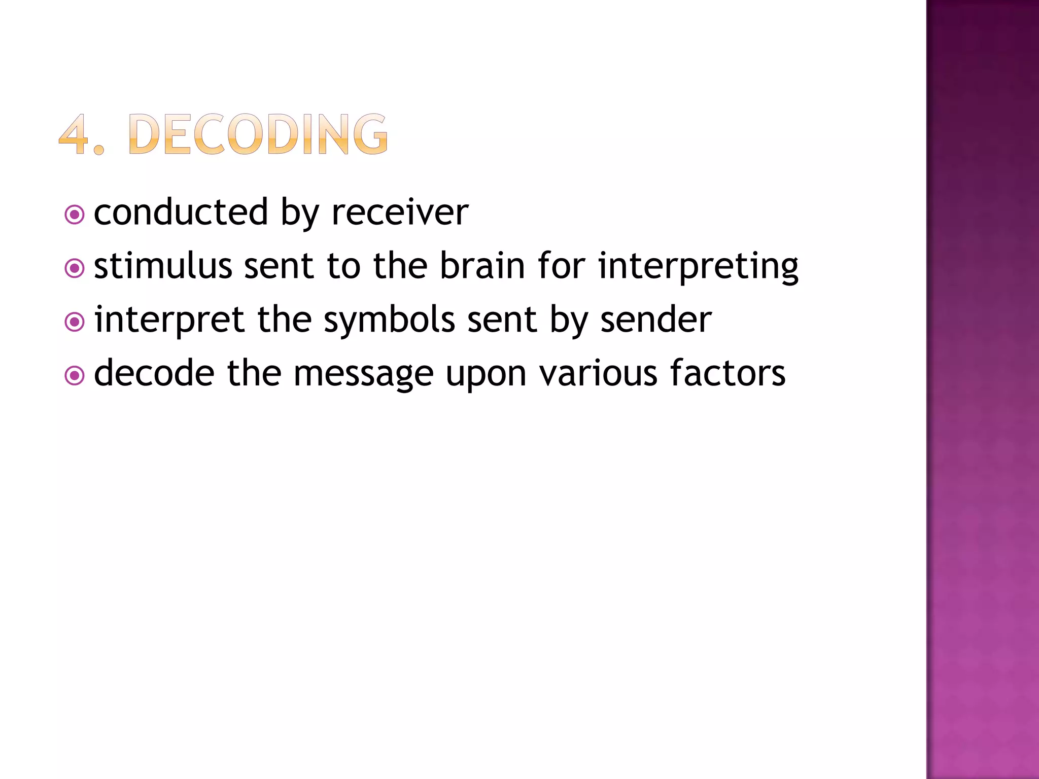  conducted

by receiver
 stimulus sent to the brain for interpreting
 interpret the symbols sent by sender
 decode the message upon various factors

 