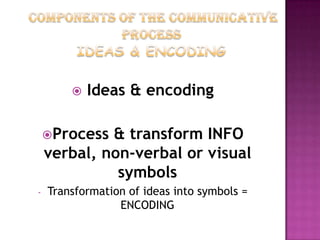 Introduction to communication | PPTX | Computer Networking | Computing
