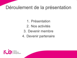 Déroulement de la présentation
1. Présentation
2. Nos activités
3. Devenir membre
4. Devenir partenaire
 