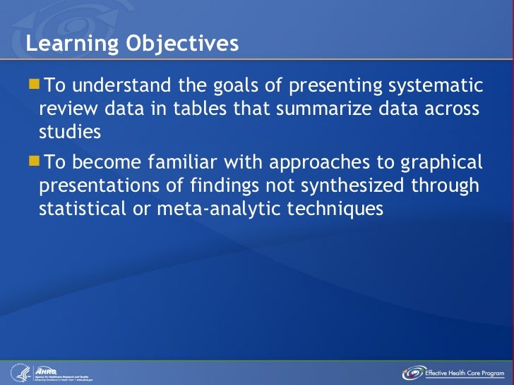 Presentation of Findings