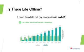 Is There Life Offline?
I need this data but my connection is awful!!!
 