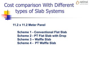 Cost comparison With Different
types of Slab Systems
11.2 x 11.2 Meter Panel
Scheme 1 - Conventional Flat Slab
Scheme 2 - PT Flat Slab with Drop
Scheme 3 – Waffle Slab
Scheme 4 - PT Waffle Slab
 