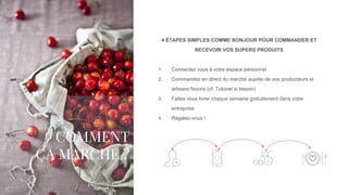 COMMENT
ÇA MARCHE ?
4 ÉTAPES SIMPLES COMME BONJOUR POUR COMMANDER ET
RECEVOIR VOS SUPERS PRODUITS
1. Connectez vous à votre espace personnel
2. Commandez en direct du marché auprès de vos producteurs et
artisans favoris (cf. Tutoriel si besoin)
3. Faites vous livrer chaque semaine gratuitement dans votre
entreprise
4. Régalez-vous !
 