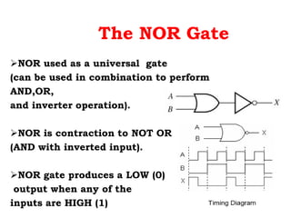 The NOR Gate
NOR used as a universal gate
(can be used in combination to perform
AND,OR,
and inverter operation).

NOR is contraction to NOT OR
(AND with inverted input).

NOR gate produces a LOW (0)
 output when any of the
inputs are HIGH (1)
 