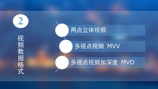 两点立体视频
多视点视频 MVV
多视点视频加深度 MVD
视
频
数
据
格
式
 
