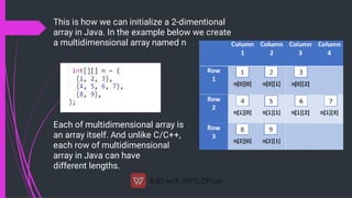 Presentation of Group 3 [Autosaved].pdf