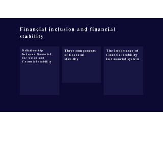 Financial inclusion | PPTX