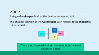 Zone
GK
GW
MCU
T
There is no imposed limit on the number or types of
devices in a zone
A single Gatekeeper & all of the devices connected to it
The physical location of the Gatekeeper with respect to its endpoints
is immaterial
 