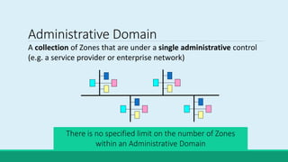 Administrative Domain
There is no specified limit on the number of Zones
within an Administrative Domain
A collection of Zones that are under a single administrative control
(e.g. a service provider or enterprise network)
 