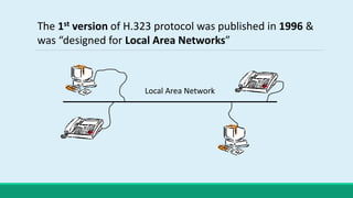 Local Area Network
The 1st version of H.323 protocol was published in 1996 &
was “designed for Local Area Networks”
 