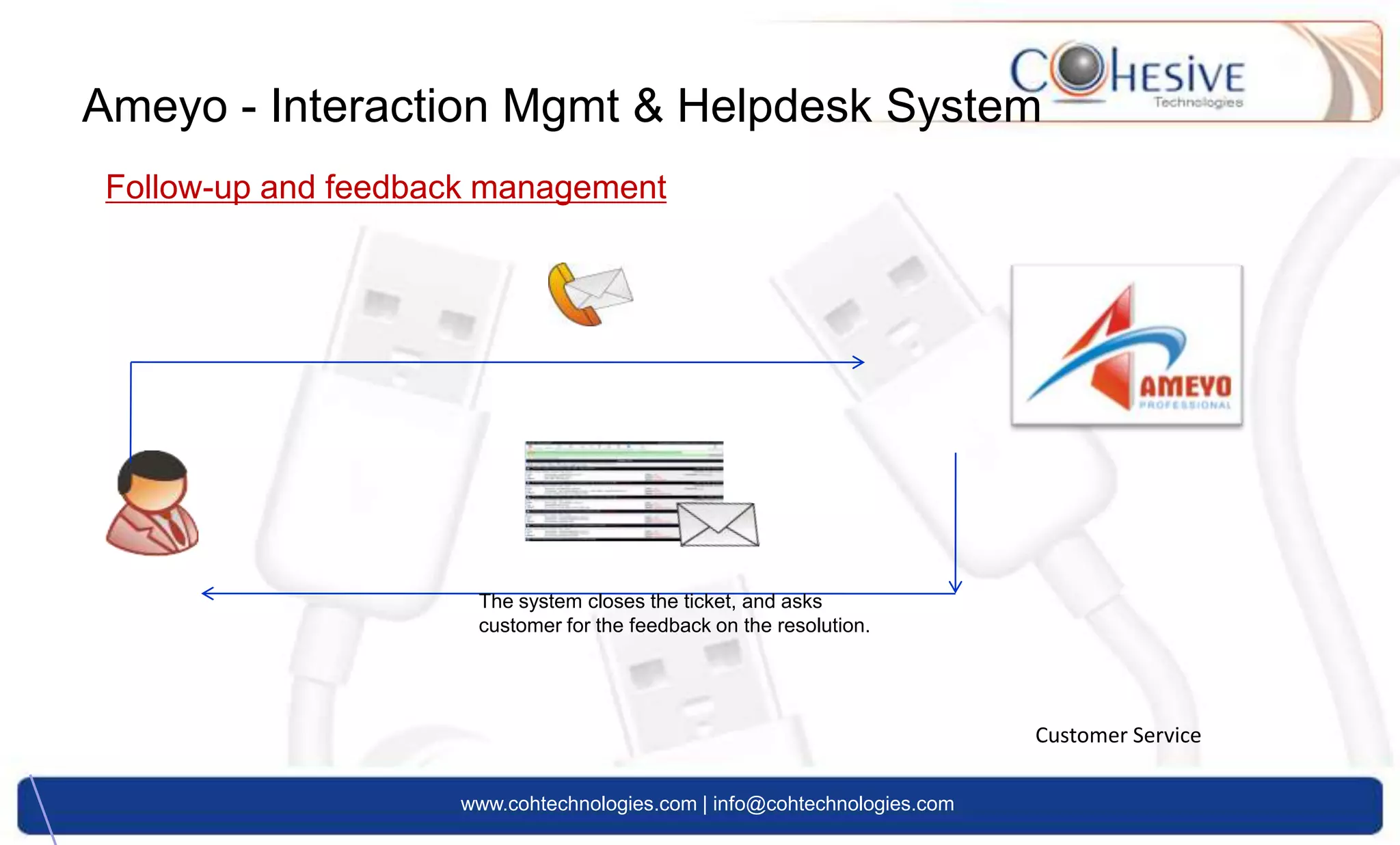 The big gapPBX, Hardware based
