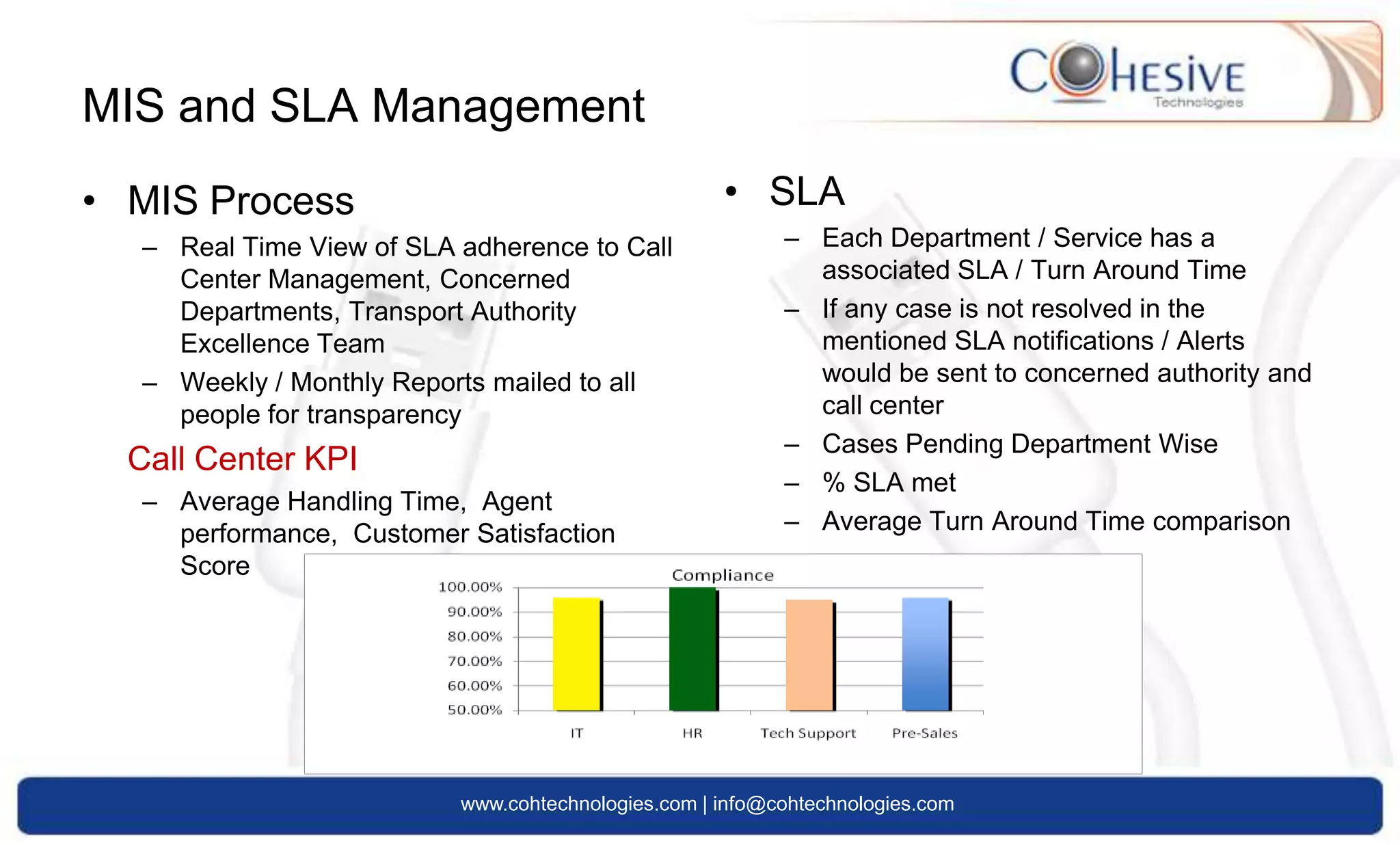 Big players (Aspect, Nortel)
