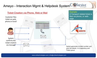100s of Outbound, Inbound & Blended processes