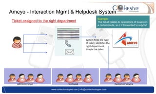 Quality teams across multiple geographies