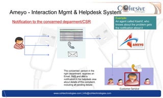 Strong year-on-year growth www.cohtechnologies.com | info@cohtechnologies.com