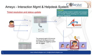 Few more details…  Only Indian company to win TMCNet, Contact Center World and BPONews awardDeloitte fastest 500, and Red Herring top 200 company in Asia