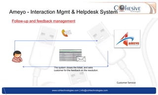 The big gapPBX, Hardware based
