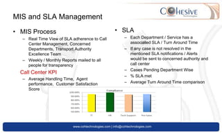 Big players (Aspect, Nortel)