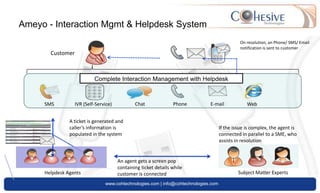 Powering over 700 clients