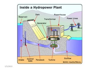 Presentation of hydro power plant | PPTX