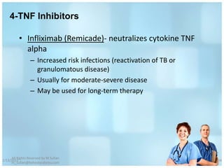 4-TNF Inhibitors

          • Infliximab (Remicade)- neutralizes cytokine TNF
            alpha
                 – Increased risk infections (reactivation of TB or
                   granulomatous disease)
                 – Usually for moderate-severe disease
                 – May be used for long-term therapy




     All Rights Reserved by M Sufian
1/13/2012                                                             54
     m_sufian@behestandarou.com
 