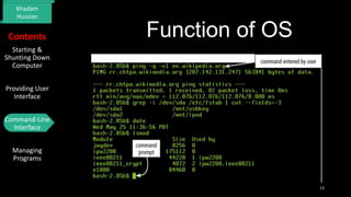 Khadam
Hussian

Contents

Function of OS

Starting &
Shunting Down
Computer

Providing User
Interface
Command-Line
Interface
Managing
Programs

13

 
