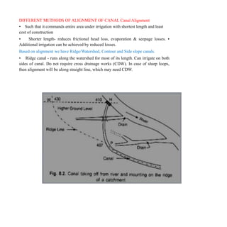 presentation of industrial training irrigation (2).pptx
