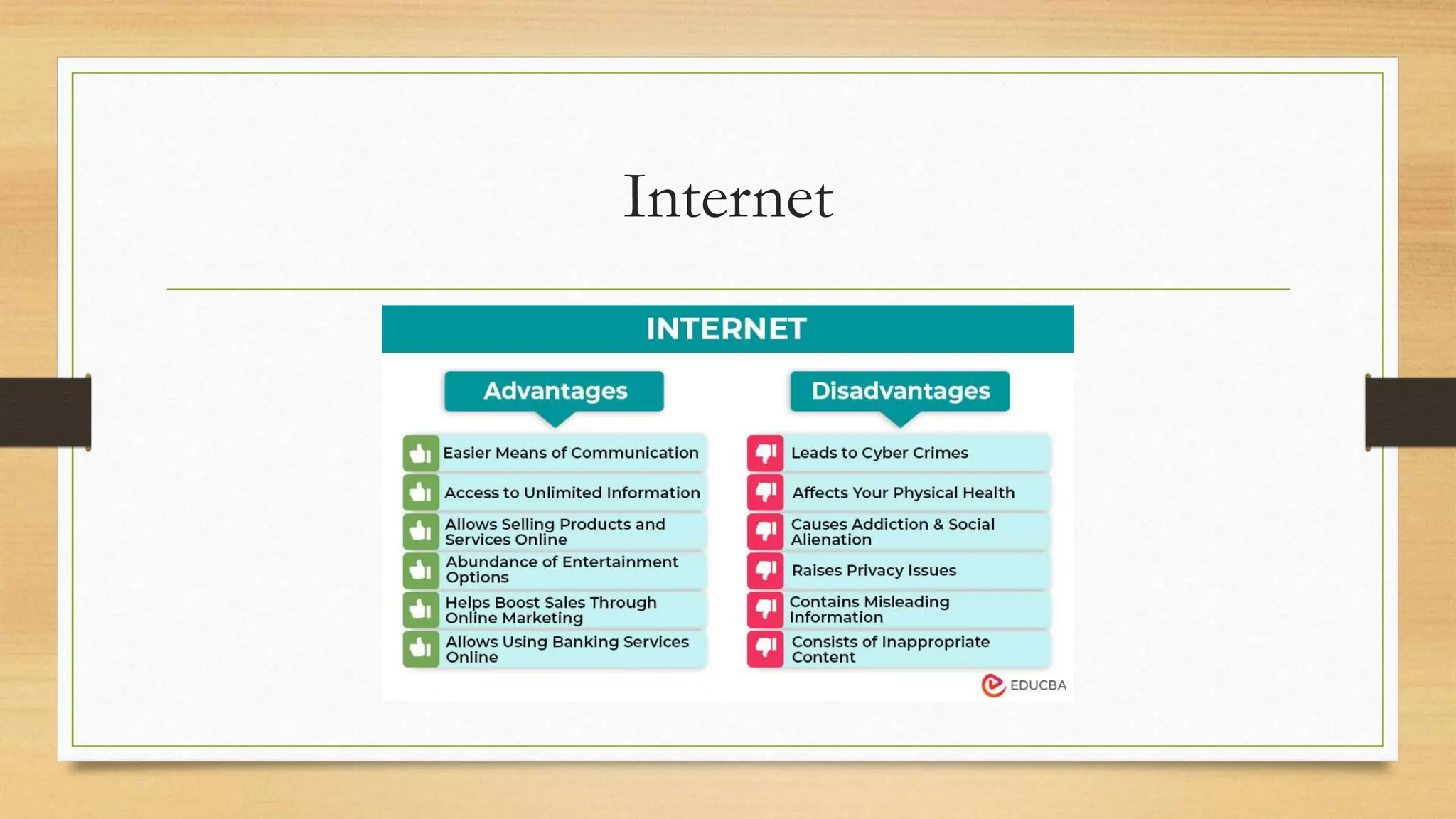Presentation Of Internet Pptx Pptx In The Ppt Presentation Of Internet Pptx Pptx In The Ppt