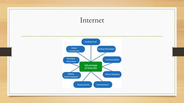Presentation Of Internet Pptx Pptx In The Pptx