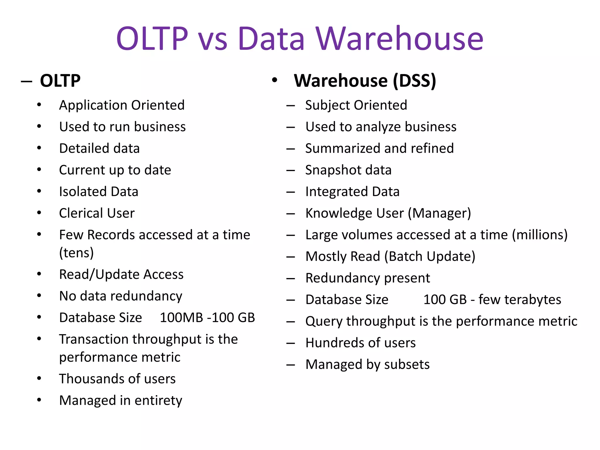 OLTP vs Data WarehouseOLTPApplication OrientedUsed to run businessDetailed dataCurrent up to dateIsolated DataClerical UserFew Records accessed at a time (tens)Read/Update AccessNo data redundancyDatabase Size     100MB -100 GBTransaction throughput is the performance metricThousands of usersManaged in entiretyWarehouse (DSS)Subject OrientedUsed to analyze businessSummarized and refinedSnapshot dataIntegrated DataKnowledge User (Manager)Large volumes accessed at a time (millions)Mostly Read (Batch Update)Redundancy presentDatabase Size          100 GB - few terabytesQuery throughput is the performance metricHundreds of usersManaged by subsets