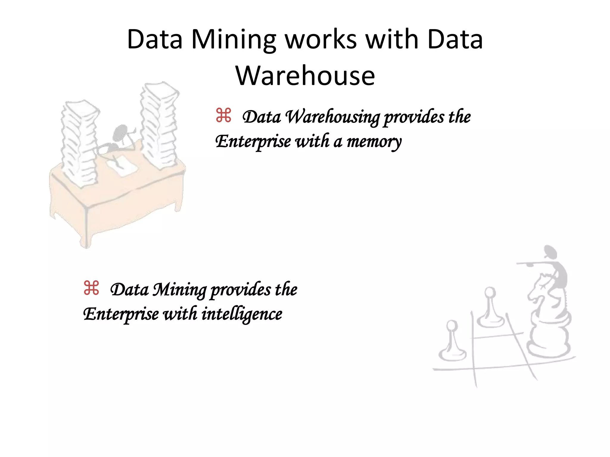 Functions Classification: It infers the defining characteristics of a certain groupClustering: identifies group of items that share a particular  characteristicAssociation: identifies relationships between events that occur at one time Sequencing: similar to association, except that the relationship exists over a period of timeForecasting: estimates future values based on patterns within large sets of data 