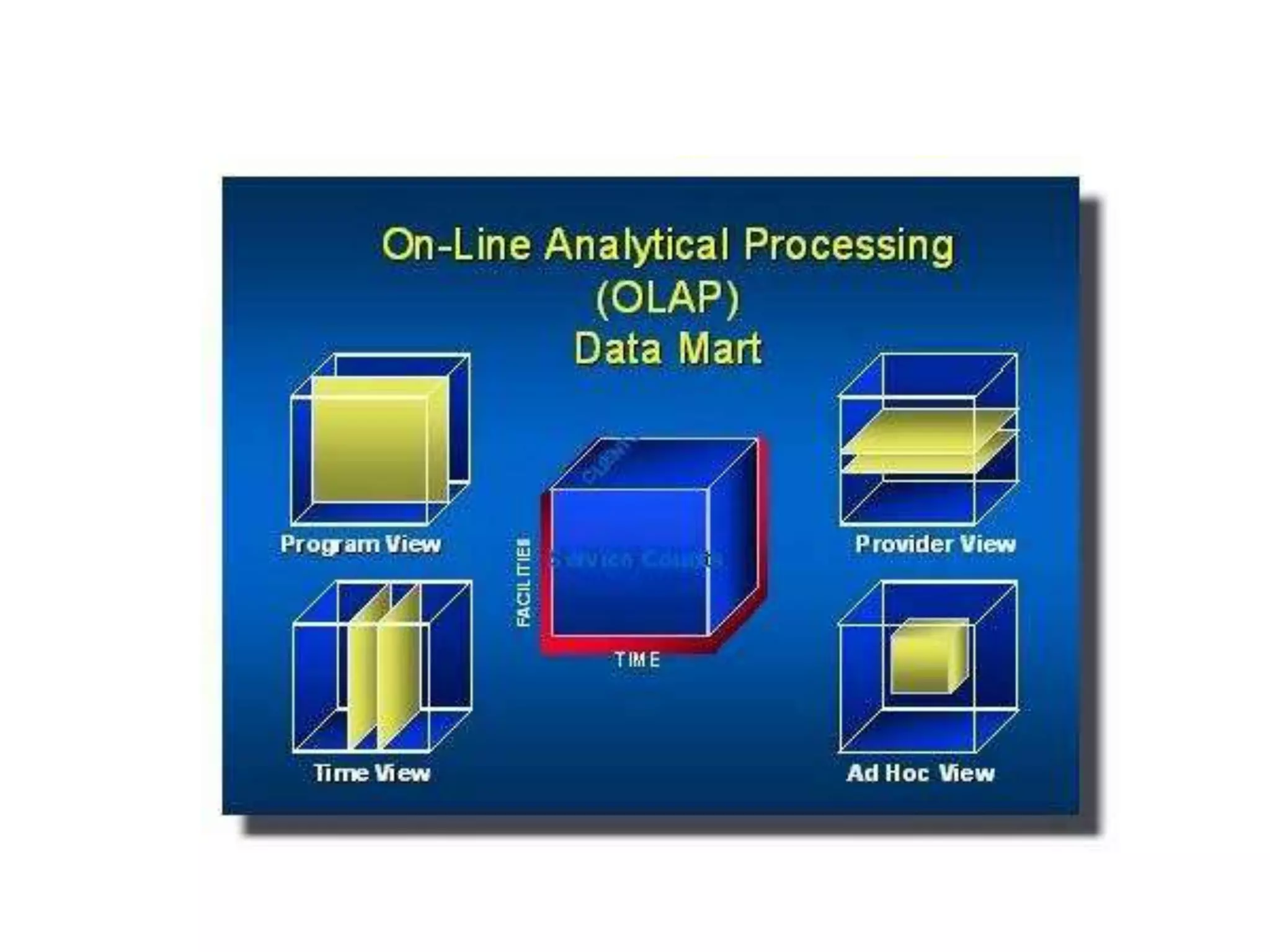 Text mining Text mining is the application of data mining to non structured or less structured text files.Operates with less structured information Frequently focused on document format rather than document content